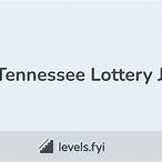 tennessee lottery jobs